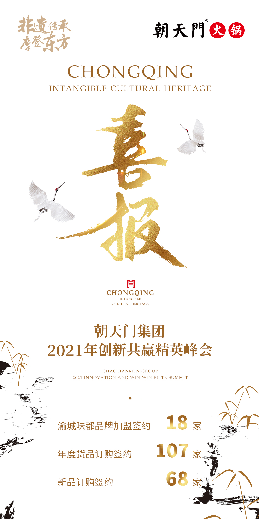 朝天門(mén)集團(tuán)2021年創(chuàng)新共贏精英峰會(huì)圓滿結(jié)束！