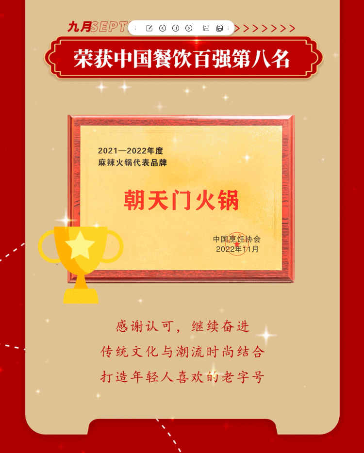 請查收 | 朝天門火鍋2022年度報告！