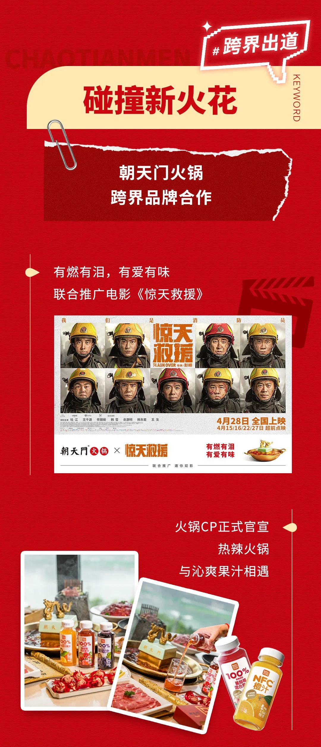 回眸2023 | 朝天門火鍋年度總結(jié)！